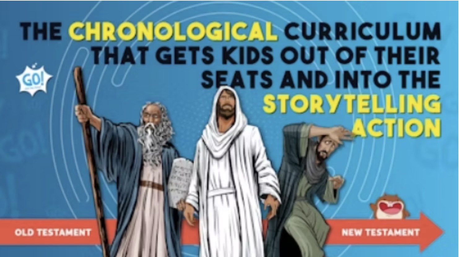 the chronological curriculum that gets kids out of their seats and into the storytelling action